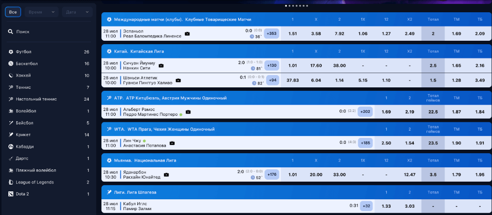 Ставки в букмекерской конторе 1Win